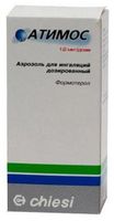 Атимос аэрозоль для ин. дозир. 12мкг/доза 120 доз