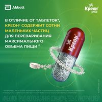 Креон 10 000 капсулы кш/раств. 10000 ЕД 50шт