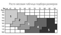 Чулки B.Well (Би велл) JW-214 компрессионные противоэмболические 1 класс компрессии р.2 белый  миниатюра фото №5