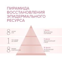 Витаминный комплекс Красота и здоровье волос, кожи и ногтей 8.1.8 Beauty formula капсулы 575мг 30шт миниатюра фото №10