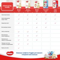 Подгузники Huggies/Хаггис Classic 4 (7-18кг) 14 шт. миниатюра фото №10