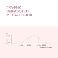Вода мицеллярная для молодой чувствительной кожи 8.1.8 Beauty formula фл. 200мл миниатюра фото №10