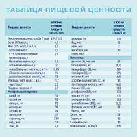 Диетическое лечебное питание стерилизованный вкус нейтральный Diabet Nutrien/Нутриэн 200мл миниатюра фото №3