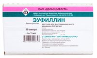 Эуфиллин раствор для в/м введ. 240мг/мл 1мл 10шт