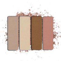 Палетка теней для век Wet n Wild Color Icon Eyeshadow Quad (4 Оттенка) E340b walking on eggshells миниатюра фото №3