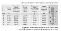 Чулки B.Well (Би велл) JW-214 компрессионные противоэмболические 1 класс компрессии р.3 белый миниатюра фото №6 Чулки B.Well (Би велл) JW-214 компрессионные противоэмболические 1 класс компрессии р.3 белый миниатюра фото №6