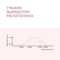 Маска для глубокого очищения жирной чувствительной кожи себорегулирующая Estiqe 8.1.8 Beauty formula 100мл миниатюра фото №10
