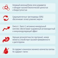 Диетическое лечебное питание вкус нейтральный Energy Nutrien/Нутриэн 200мл миниатюра фото №2