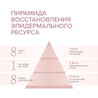 Тоник для чувствительной кожи лица гиалуроновый 8.1.8 Beauty formula фл. 200мл миниатюра фото №9