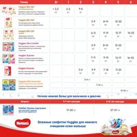 Подгузники Huggies/Хаггис Classic 4 (7-18кг) 14 шт. миниатюра фото №9