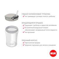 Поильник для девочек Nuk/Нук Evolution Active 230мл миниатюра фото №4