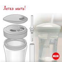 Поильник для девочек Nuk/Нук Evolution Active 230мл миниатюра фото №3