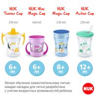 Поильник для девочек Nuk/Нук Evolution Active 230мл миниатюра фото №2