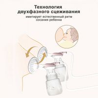Молокоотсос электрический двойной Double touch sensory ND510 NDCG миниатюра фото №3