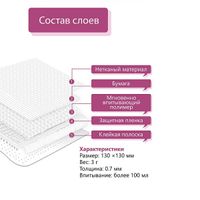 Вкладыши впитывающие для груди Ultra Mother Care одноразовые 60 шт NDCG миниатюра фото №3