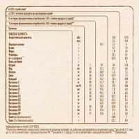 Каша мультизлаковая яблоко, банан и груша Шагайка Nestle/Нестле дой-пак 200г миниатюра фото №12