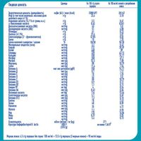 Смесь сухая молочная Nan/Нан 2 Optiprо 800г миниатюра фото №26