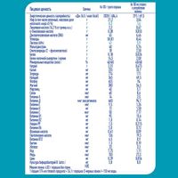 Смесь сухая молочная Nan/Нан 4 Optiprо 400г миниатюра фото №24