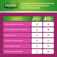 Прокладки Depend/Депенд Normal для женщин 12 шт. миниатюра фото №8