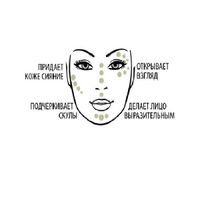 Хайлайтер для сияния кожи тон Gold Pro Luxury Белита 15мл