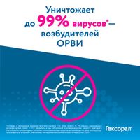 Гексорал с 4 насадками аэрозоль от боли в горле для местного применения 0,2% 40мл миниатюра фото №3