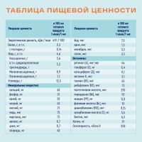 Диетическое лечебное питание сухое вкус нейтральный Nephro Nutrien/Нутриэн пак. 350г миниатюра фото №4