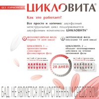 Цикловита таблетки 42шт миниатюра фото №4