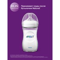 Бутылочка с силиконовой соской из полипропилена Philips Avent 260мл (SCF033/17) миниатюра фото №7