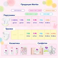 Подгузники-трусики для детей Merries/Меррис 6-10/6-11кг 58шт р.M миниатюра фото №20