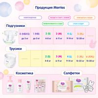 Подгузники Merries/Меррис р.XL 12-20кг 44шт миниатюра фото №2