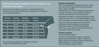 Бандаж на коленный сустав разъемный B.Well Ortho W-3320, серый, р. XL