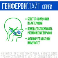 Генферон Лайт спрей назальный дозированный 50000МЕ+1мг/доза 100доз миниатюра фото №5