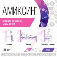Амиксин таблетки п/о плен. 125мг 10шт миниатюра фото №6