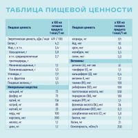 Диетическое лечебное питание сухое вкус нейтральный Diabet Nutrien/Нутриэн пак. 320г миниатюра фото №4