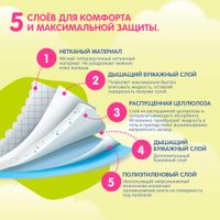 Пеленки детские одноразовые Joonies/Джунис 60х60см 10шт миниатюра фото №2