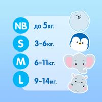 ПодгузникиPremium Soft Joonies/Джунис 6-11кг 58шт р.M миниатюра фото №8
