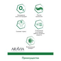 Обертывание антицеллюлитное с глиной и морскими водорослями Shaping Mask Aravia Laboratories 300мл миниатюра фото №5