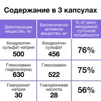 Хондроитин усиленная формула RealCaps капсулы 417мг 180шт миниатюра фото №5