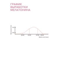 Сыворотка-интенсив для кожи лица увлажняющая коллагеновая 8.1.8 Beauty formula 30мл миниатюра фото №10