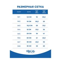 Воротник защитный на липучке Pro VitaVet 7,5см р.1 миниатюра фото №2