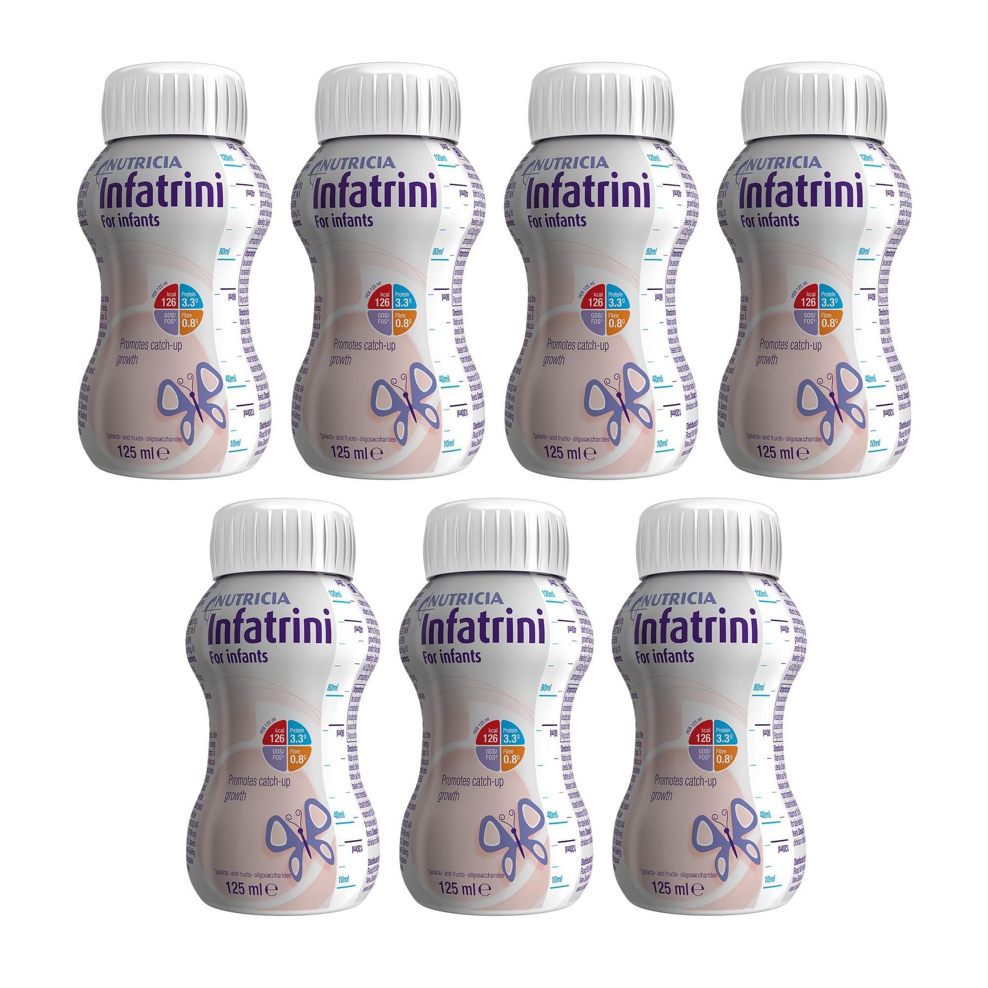 Изображение товара 7Х Питание лечебное диетическое для детей раннего возраста Infatrini/Инфатрини 125мл