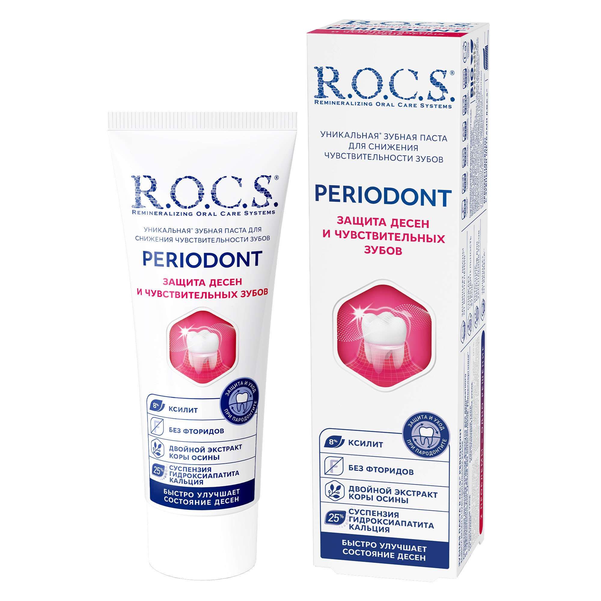 Изображение товара Паста зубная Periodont R.O.C.S./РОКС 94 г для чувствительных десен и зубов