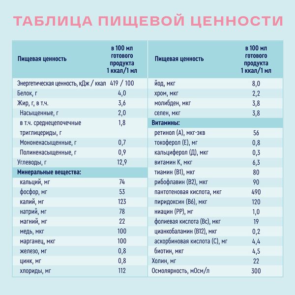 Диетическое лечебное питание сухое вкус нейтральный Standart Nutrien/Нутриэн 350г фото №4