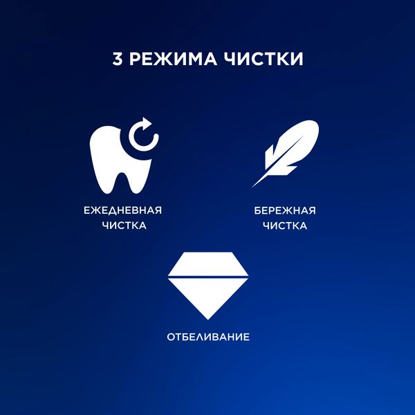 Щетка зубная электрическая 3791 с зарядным устройством 3757 Pro 1 CrossAction Oral-B/Орал-би фото №5