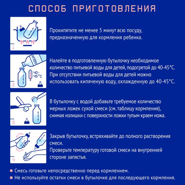 Смесь сухая молочная с рождения ПРЕ Premium Nutrilak/Нутрилак 350г фото №7