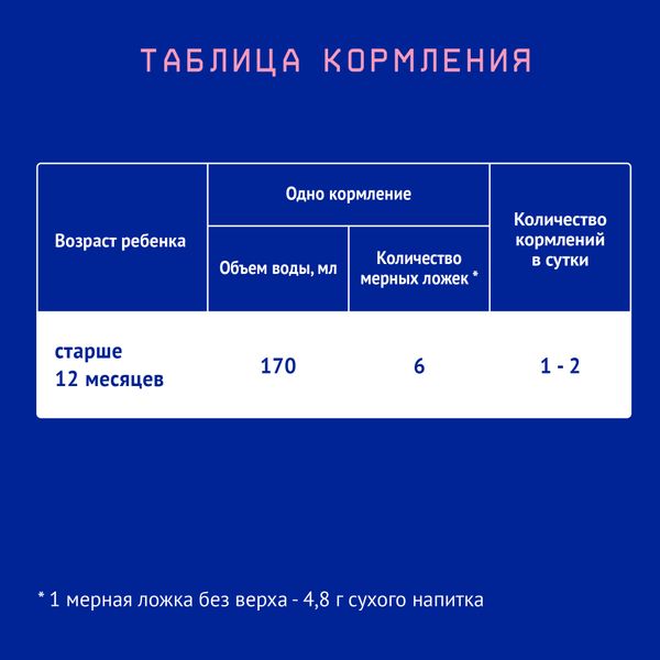 Напиток сухой молочный Premium 3 Nutrilak/Нутрилак 600г фото №6