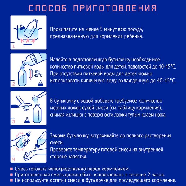 Смесь сухая молочная начальная для детей с 0 до 6 мес. Premium 1 Nutrilak/Нутрилак 1050г фото №7 Смесь сухая молочная начальная для детей с 0 до 6 мес. Premium 1 Nutrilak/Нутрилак 1050г фото №7