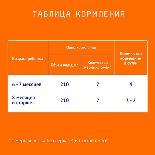 Смесь сухая молочная адаптированная последующая 2 Nutrilak/Нутрилак 600г фото №6