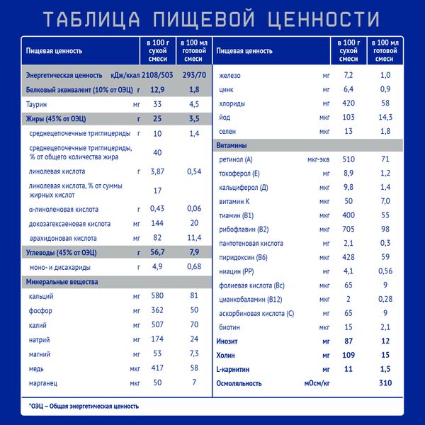 Смесь сухая специализированная Proallergy Amino Premium Nutrilak/Нутрилак 400г фото №4