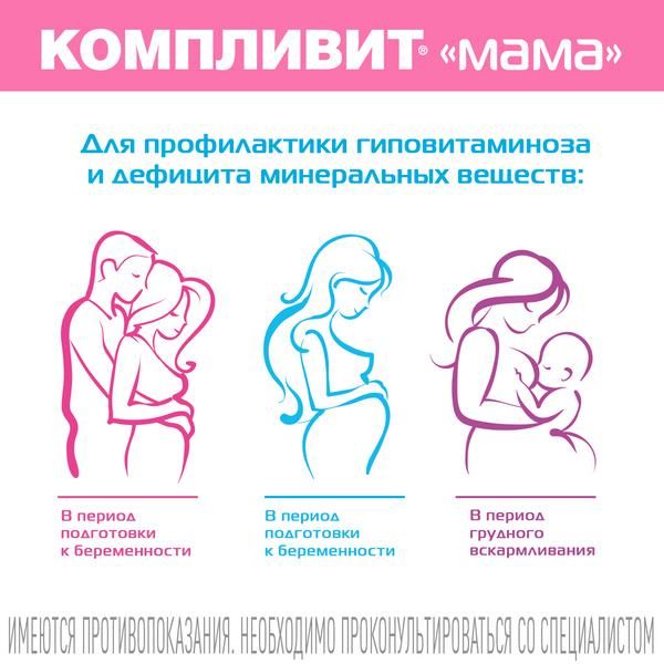 Компливит МАМА для беременных и кормящих, витамины + минералы таблетки 30шт фото №3